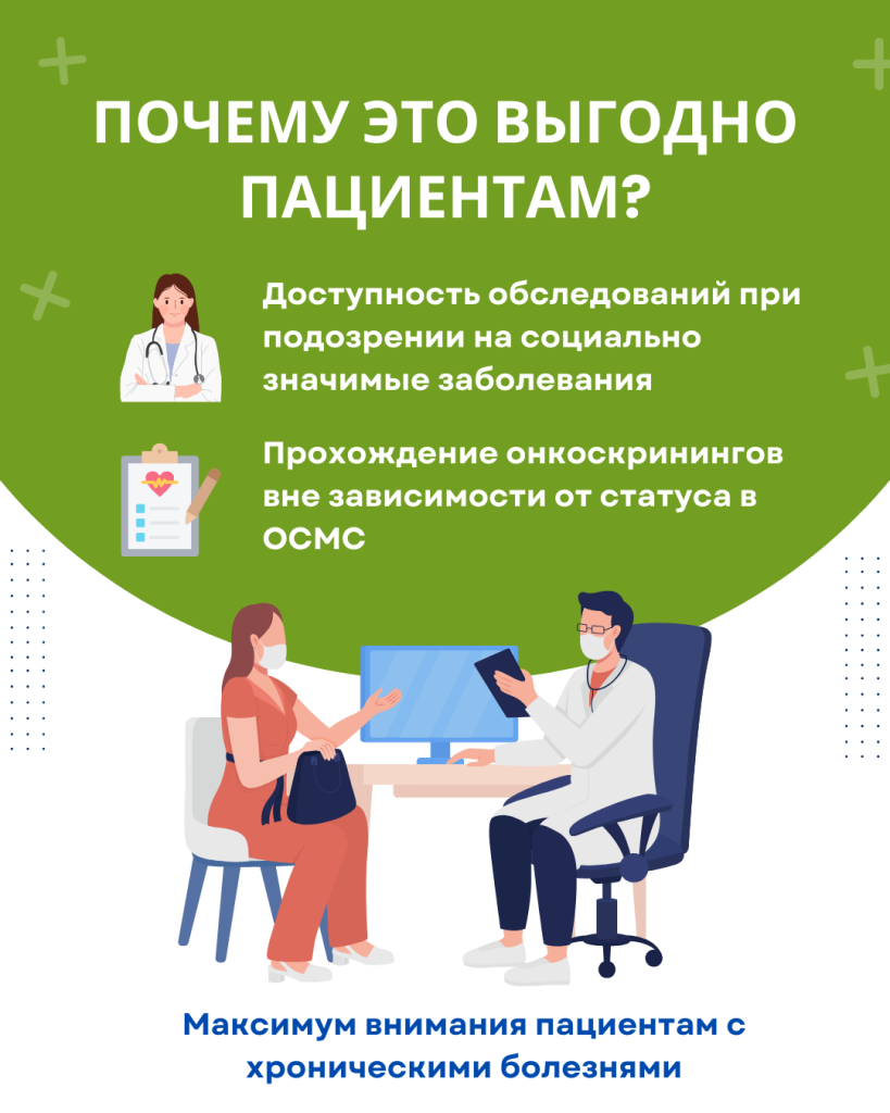 Инфографика «Преимущества единого пакета медпомощи для пациентов»