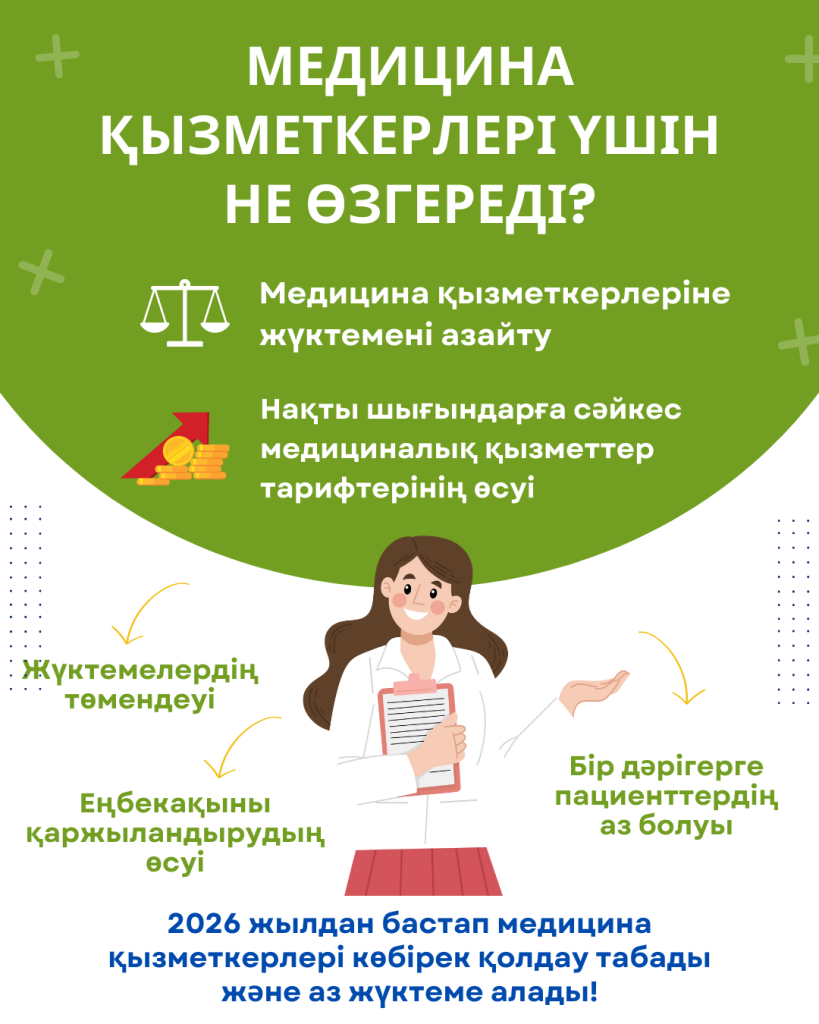 Инфографика «Что изменится для медработников с 2026 года»