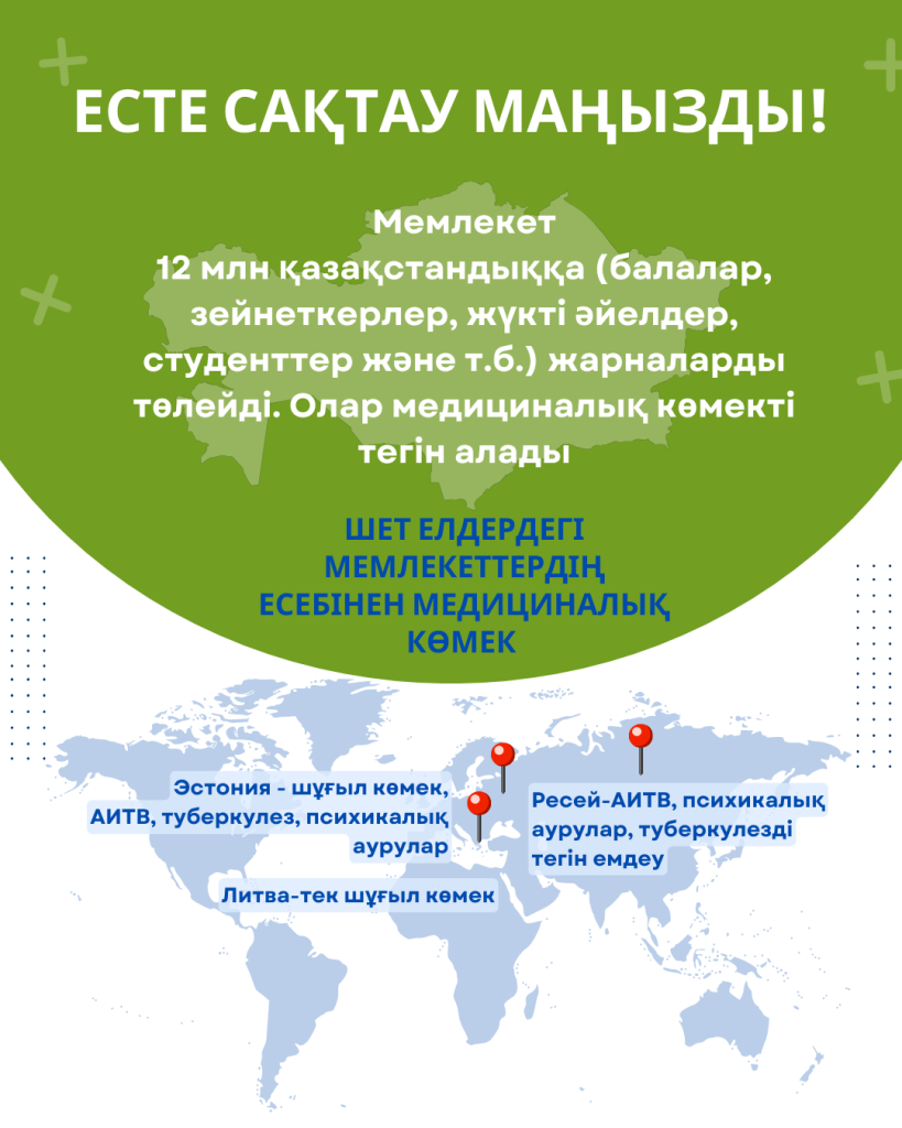 Инфографика о бесплатной медицинской помощи за рубежом для 12 млн казахстанцев