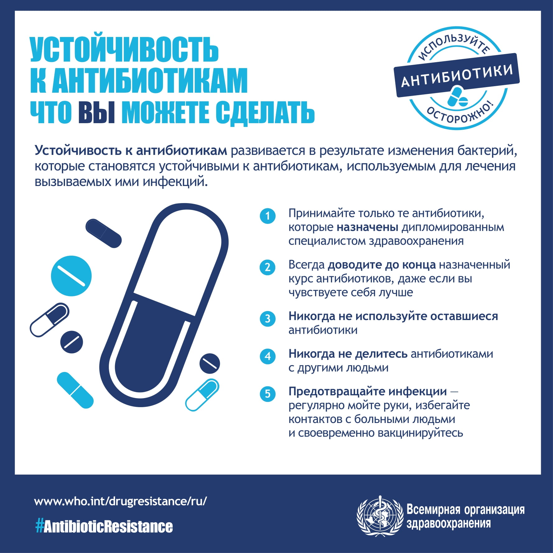 Инфографика ВОЗ об устойчивости к антибиотикам — советы по правильному применению антибиотиков
