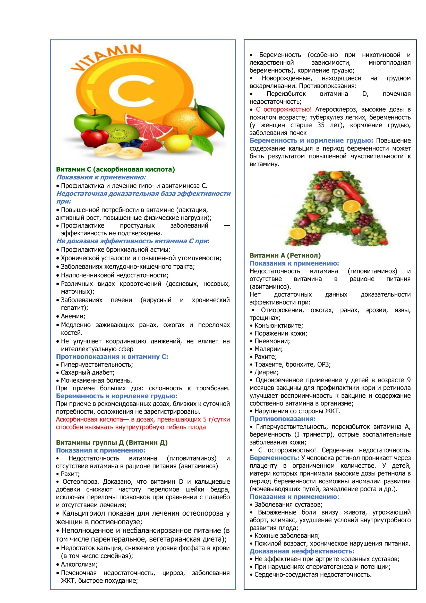 Информационный бюллетень о витаминах A, C и D: польза, показания и противопоказания