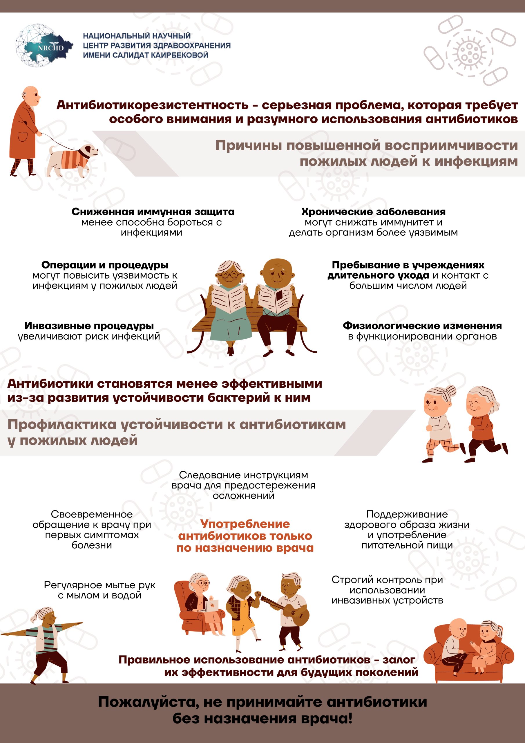 Информационный плакат о проблеме антибиотикорезистентности у пожилых людей и мерах профилактики