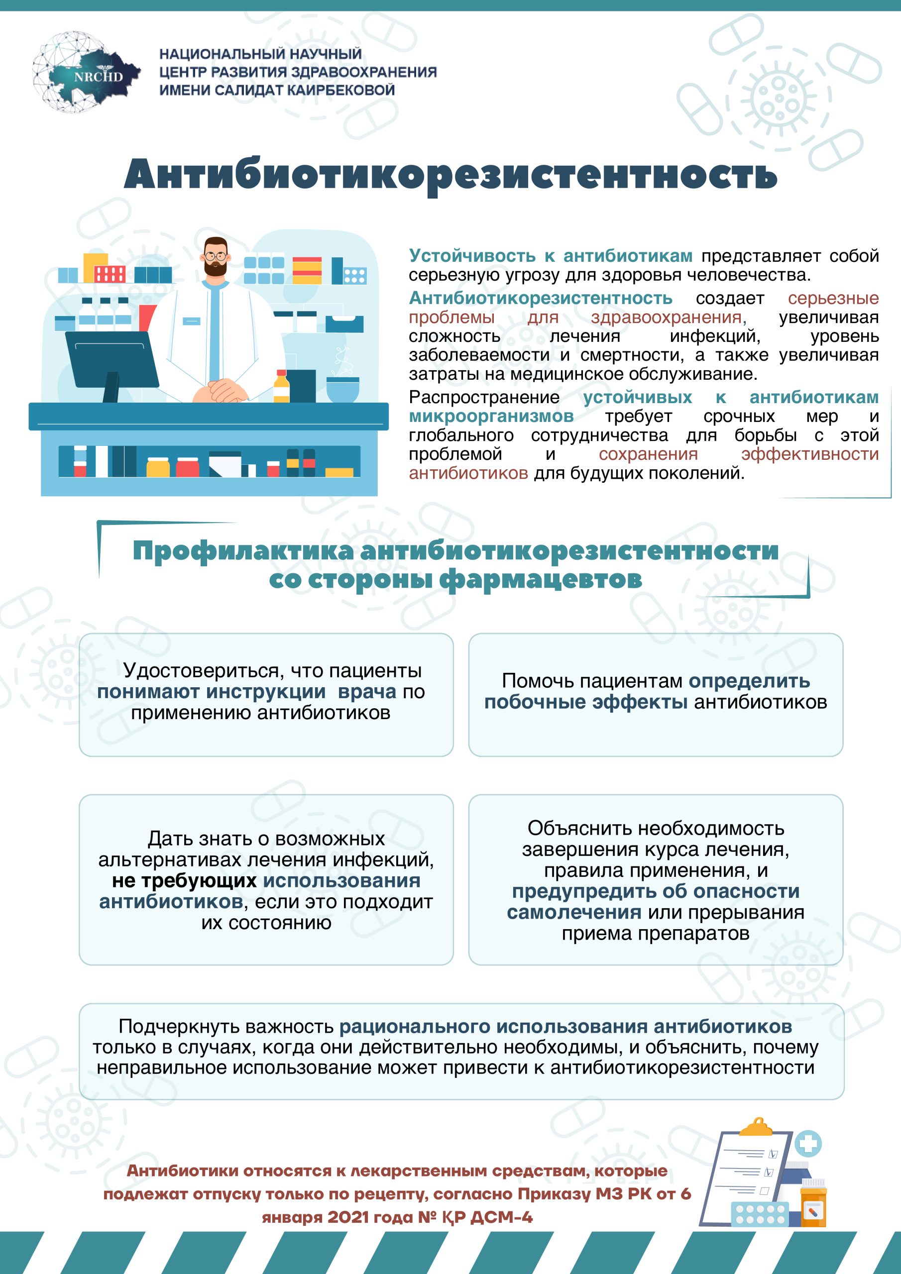 Информационный плакат о проблеме антибиотикорезистентности и мерах профилактики со стороны фармацевтов
