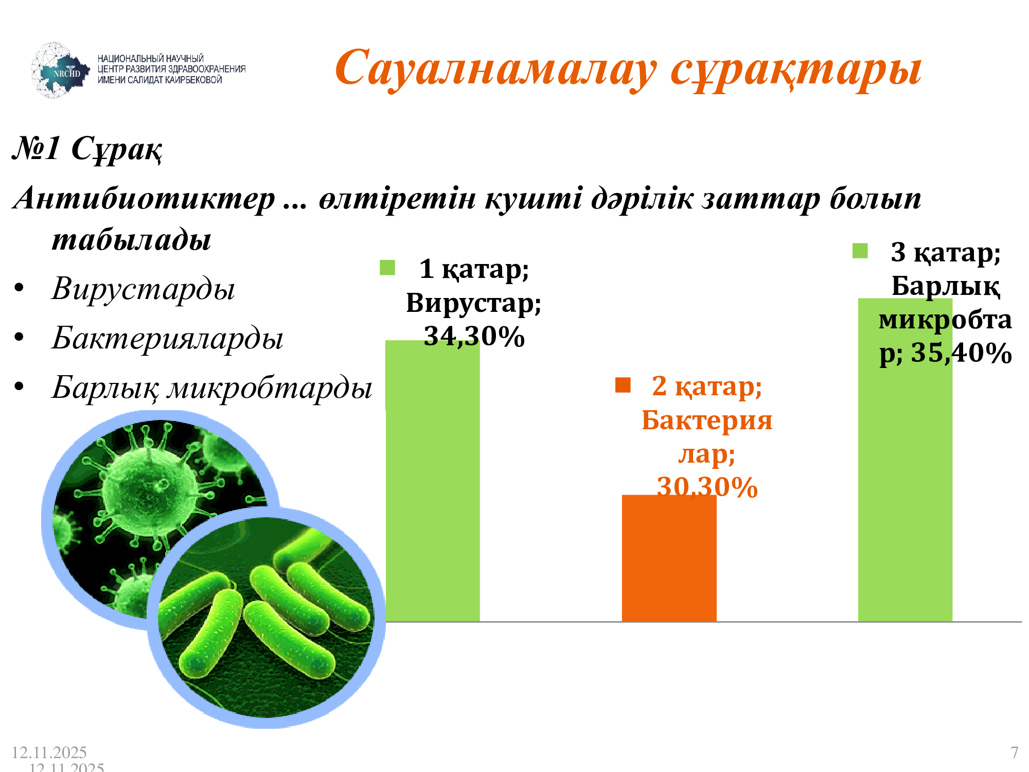 Антибиотики-6kz