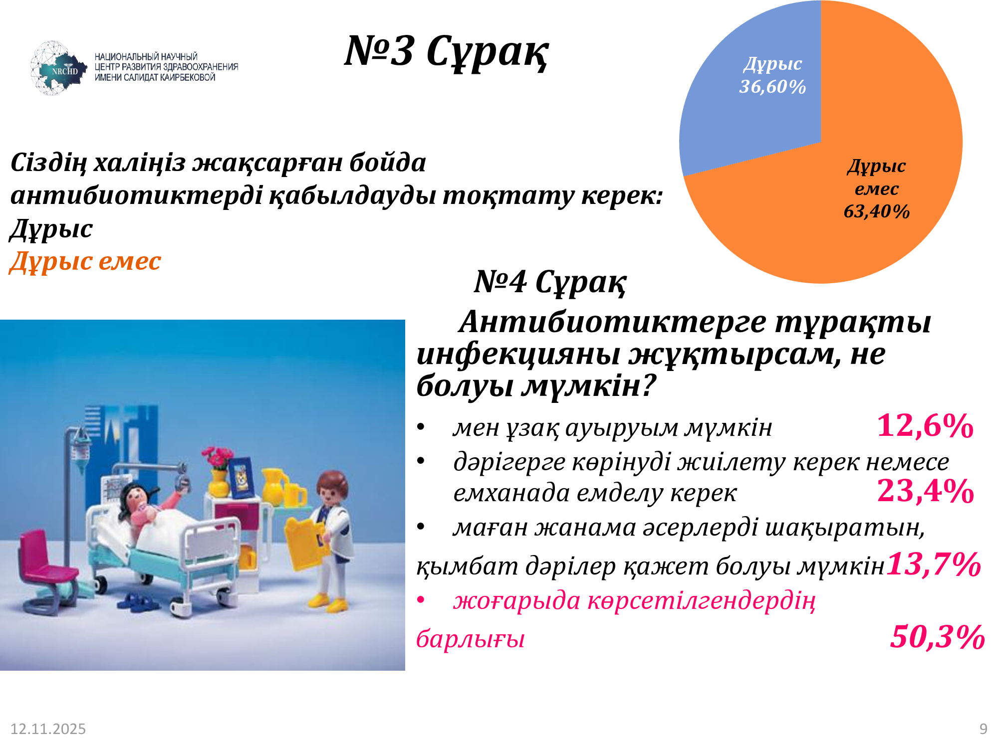 Антибиотики-8kz