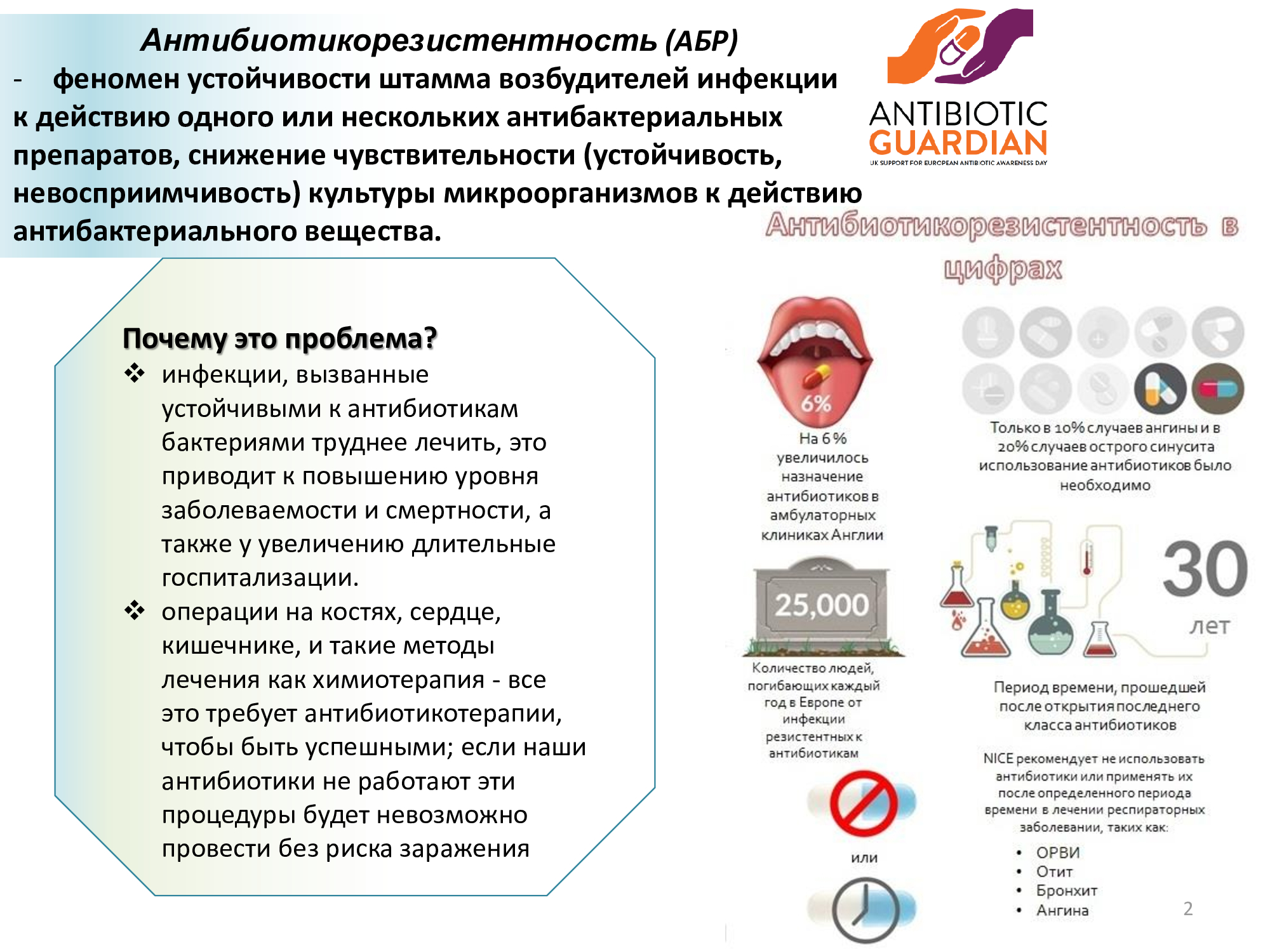 Инф_неделя_антибиотики-1