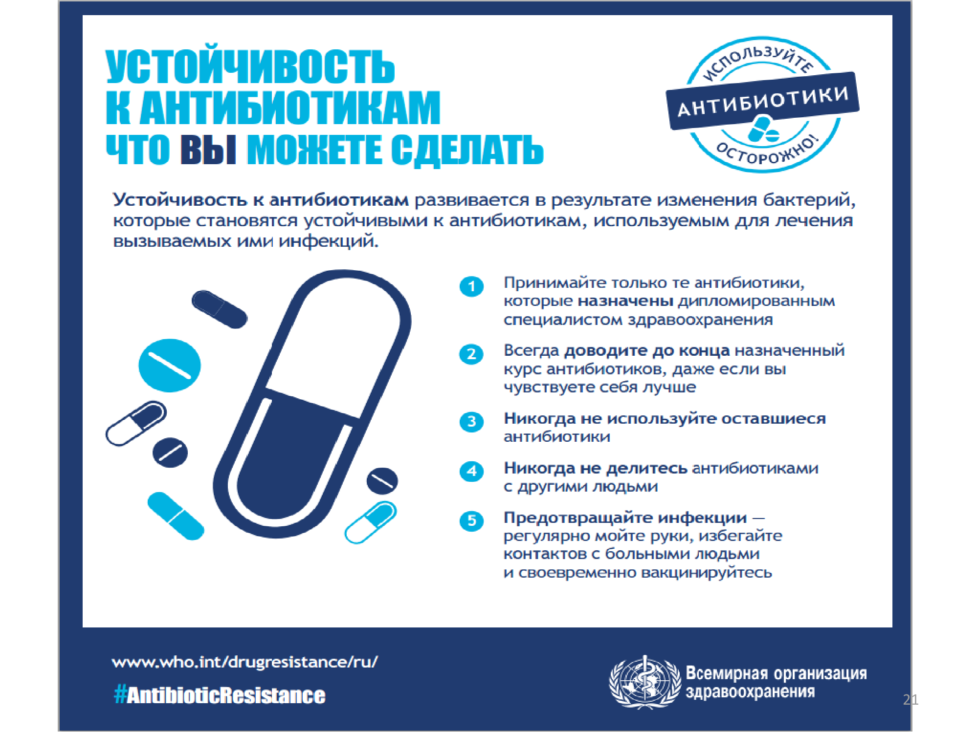 Инф_неделя_антибиотики-20