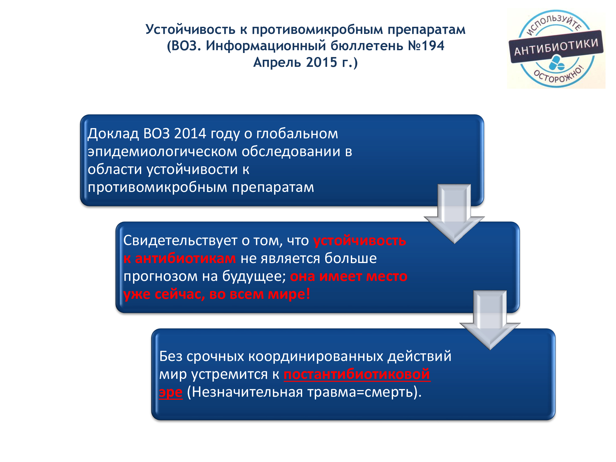 Инф_неделя_антибиотики-6