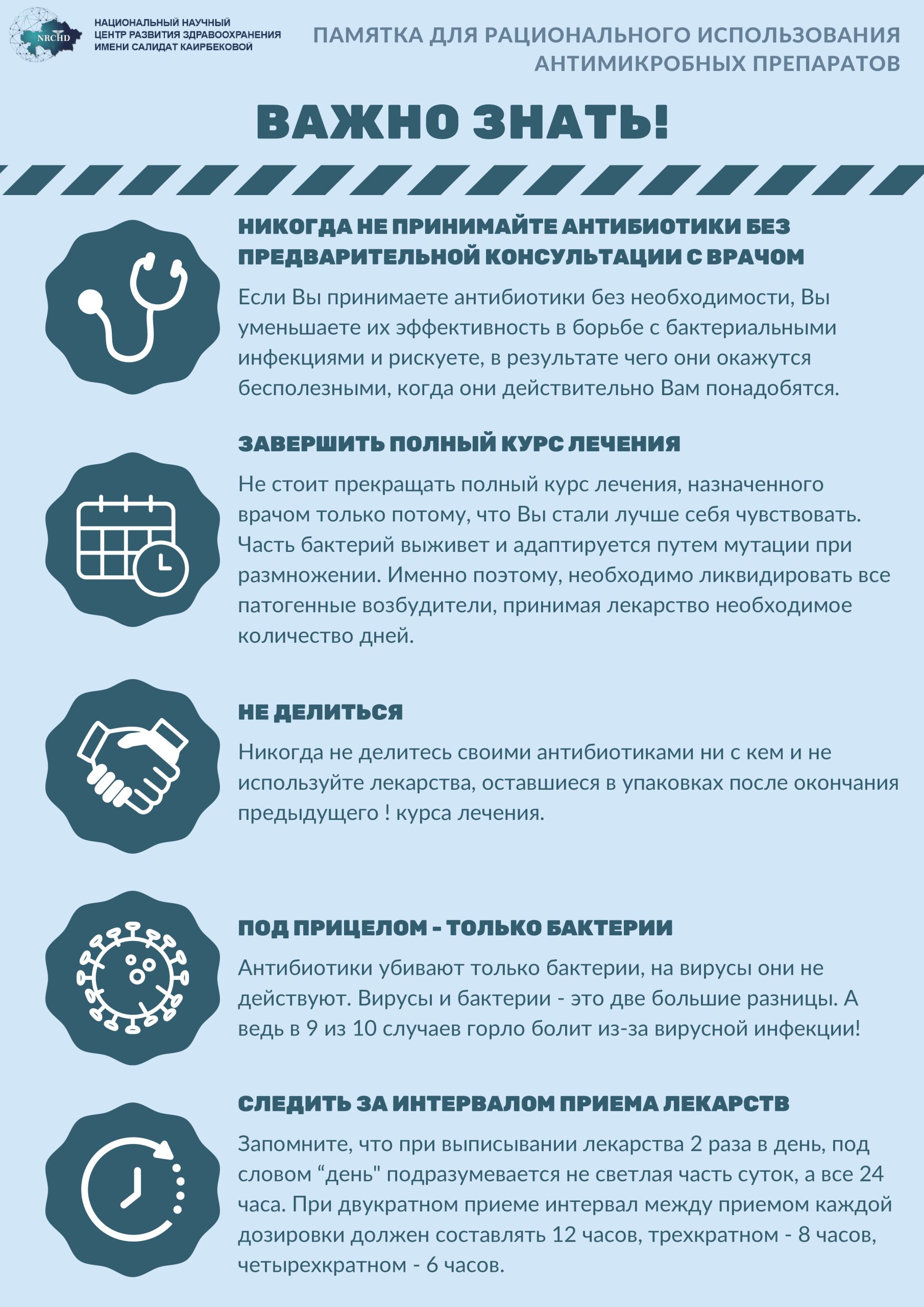 Информационный плакат с памяткой о рациональном использовании антимикробных препаратов