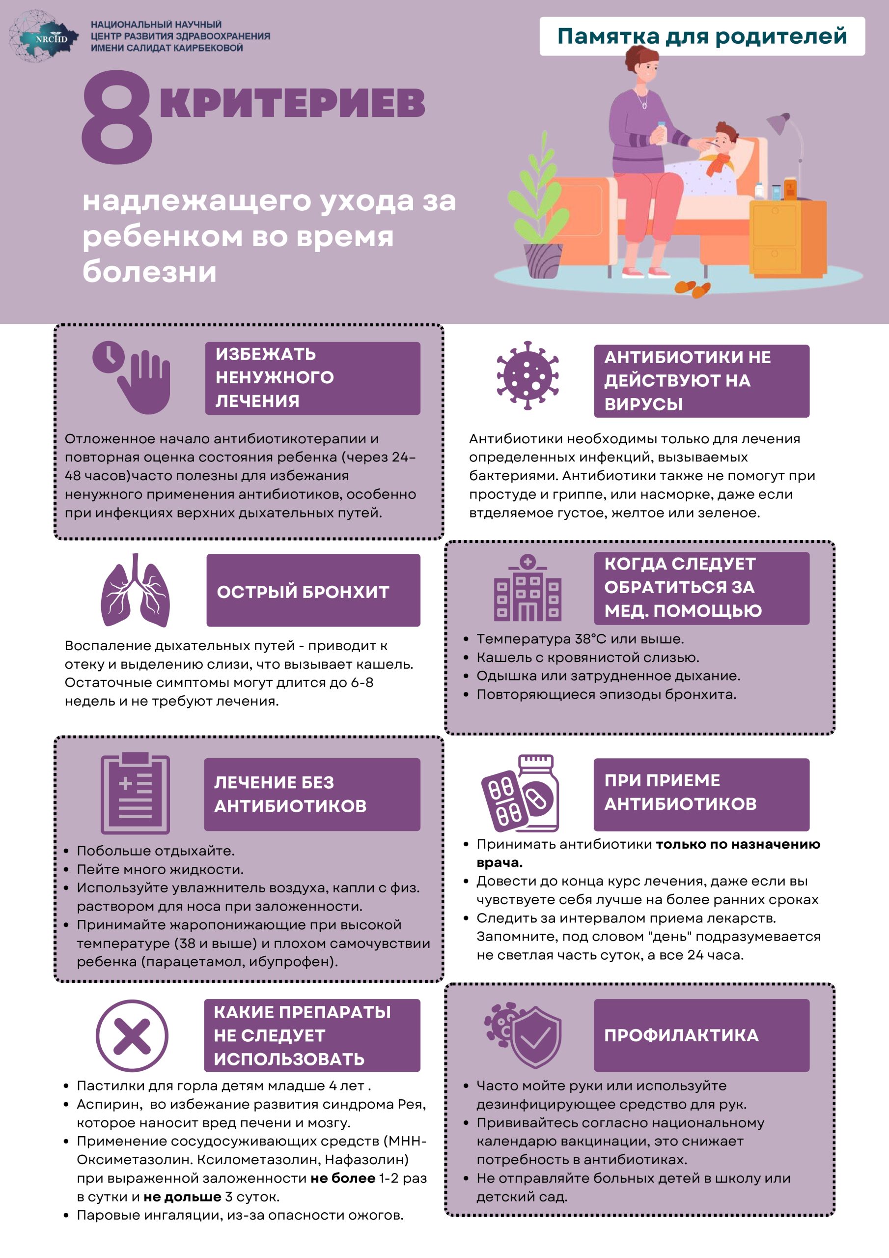 Информационный плакат для родителей о правильном уходе за ребёнком во время болезни и рациональном использовании антибиотиков