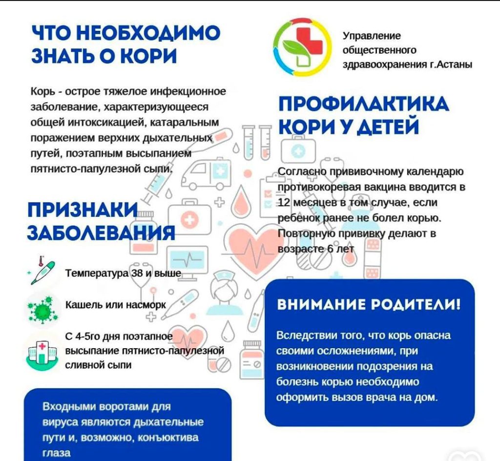 Информационный плакат о кори: признаки заболевания и профилактика у детей