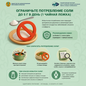 Инфографика о снижении потребления соли: рекомендации ограничить соль до 5 г в день для здоровья сердца и сосудов