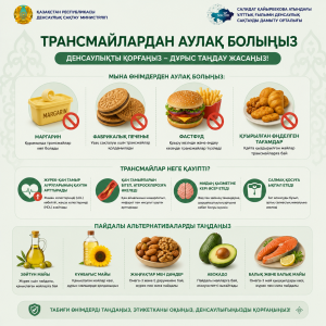 Инфографика о вреде трансжиров: фастфуд, маргарин, выпечка и рекомендации для здоровья сердца