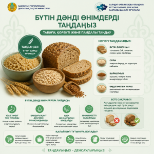 Инфографика о цельнозерновых продуктах: хлеб, овсянка, гречка и рис для здорового питания