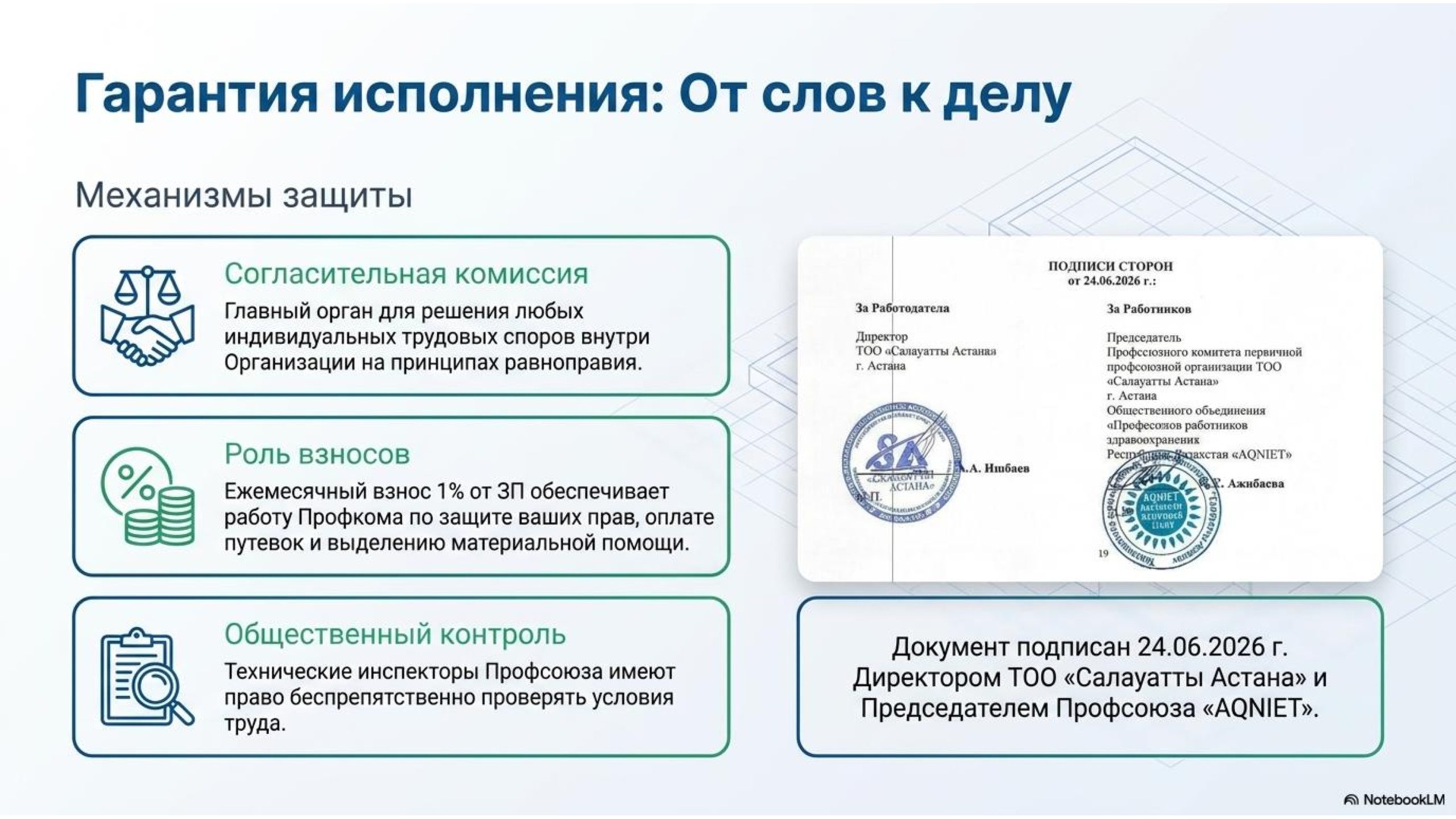 Слайд презентации «Гарантия исполнения: от слов к делу», посвящённый механизмам защиты трудовых прав работников. Инфографика описывает работу согласительной комиссии, роль профсоюзных взносов, общественный контроль за соблюдением условий труда, а также содержит информацию о подписании коллективного договора между ТОО «Салауатты Астана» и профсоюзом AQNIET.