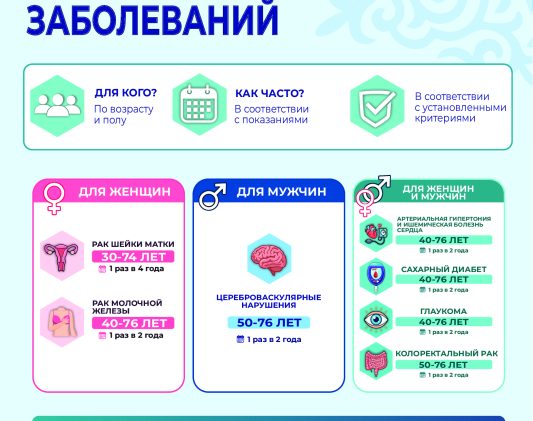 СКРИНИНГ-_рус_