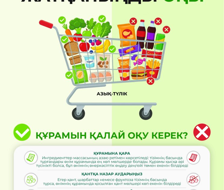 Состав-_каз_