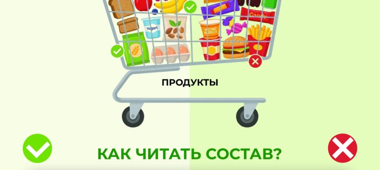 Состав-_рус_