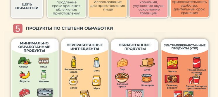 УПП (рус)-1