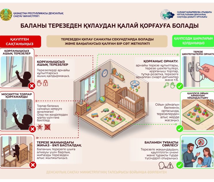 Выпадение-из-окон-_каз_
