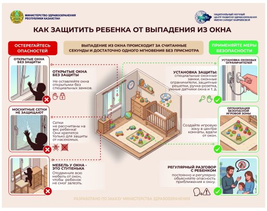 Выпадение-из-окон-_рус_