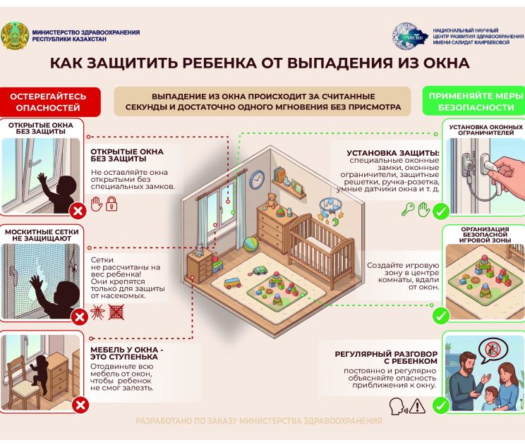 Выпадение-из-окон-_рус_